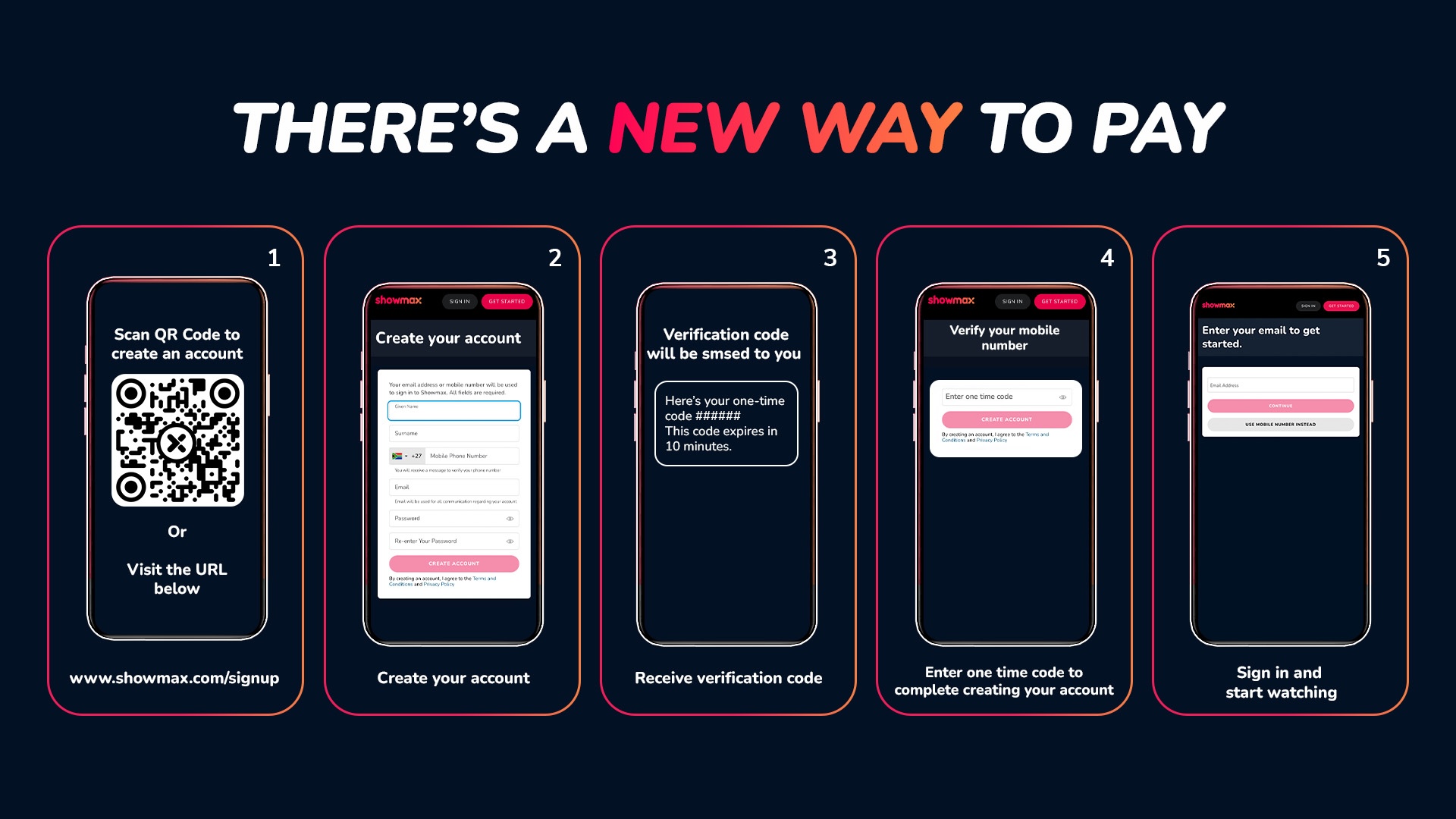 How to pay for Showmax at a supermarket: verify your mobile number