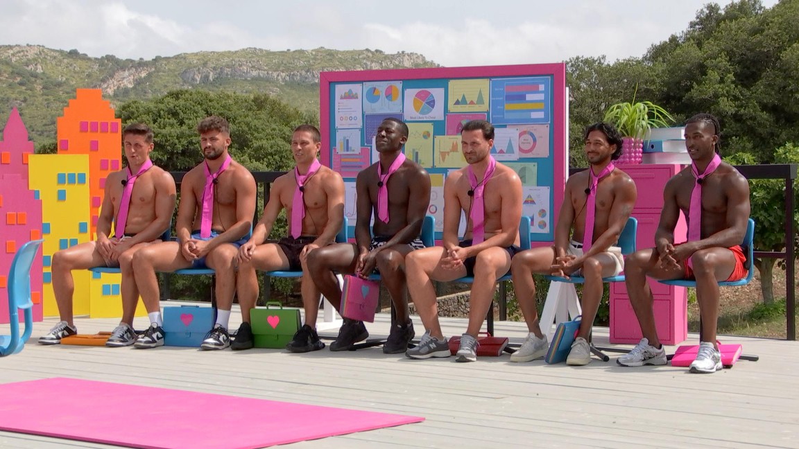 Love Island UK S11 on Showmax