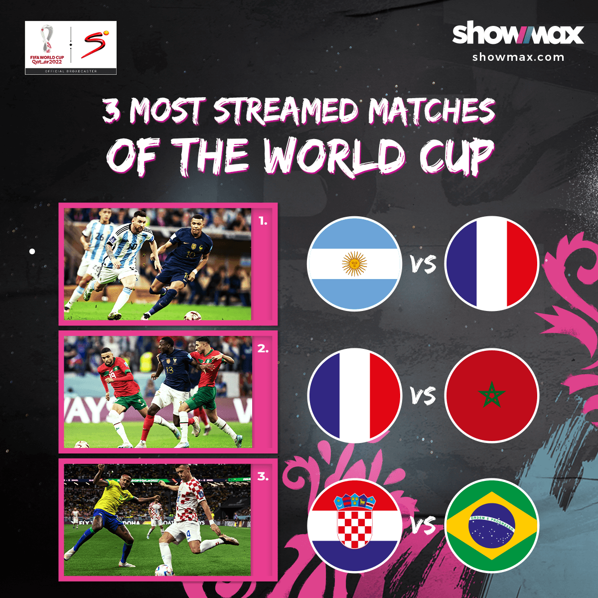 Most streamed games (1)