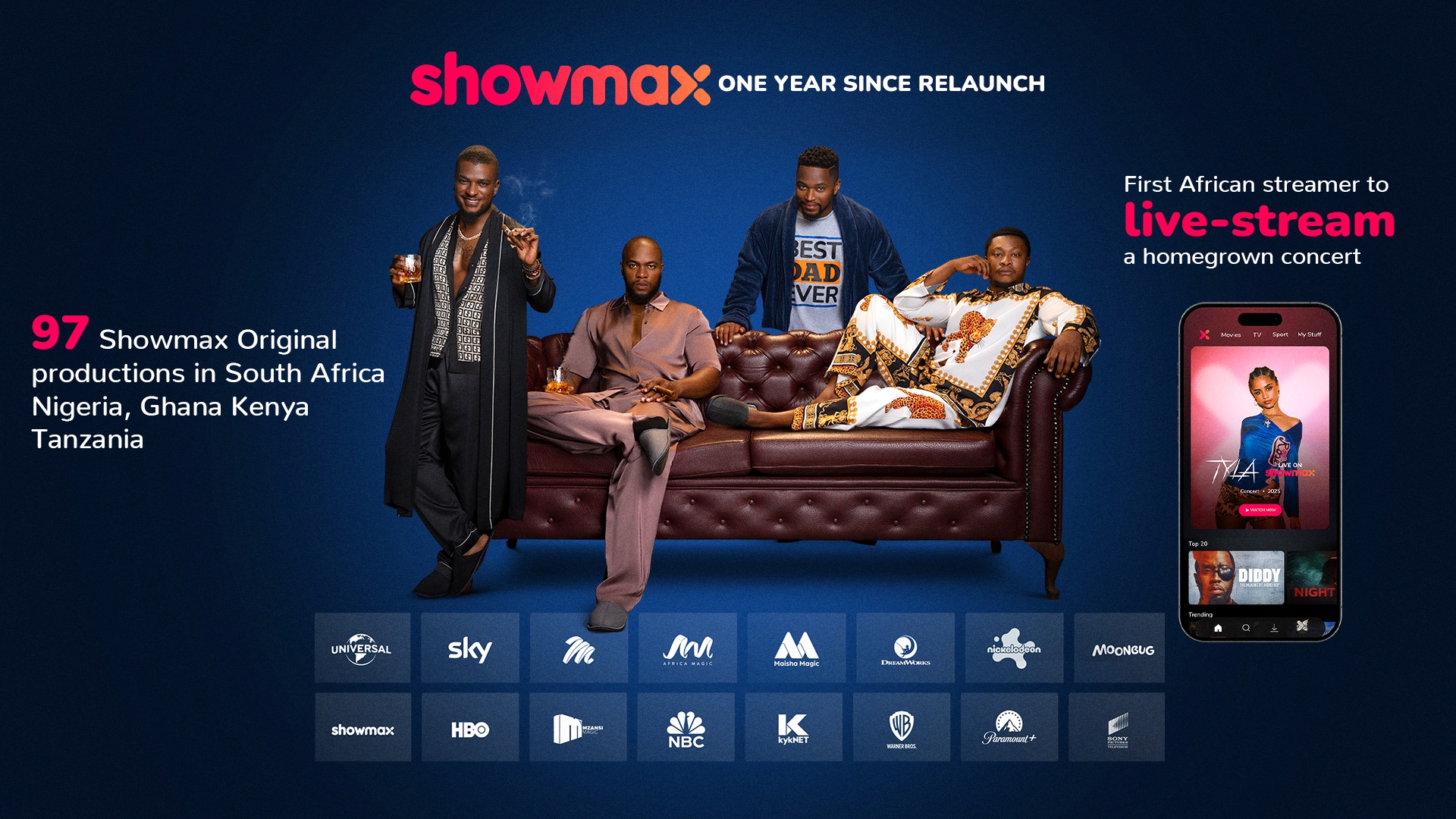 Showmax turns one