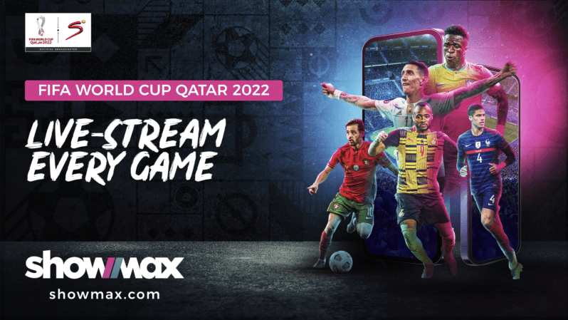 FIFA World Cup Qatar 2022